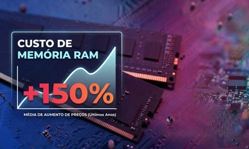 impacto dos Data Centers e da IA no preço das memórias